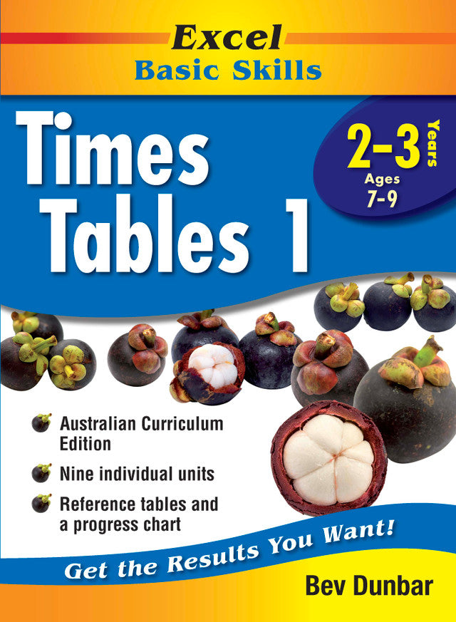 Basic Skills - Times Tables - Years 2-3