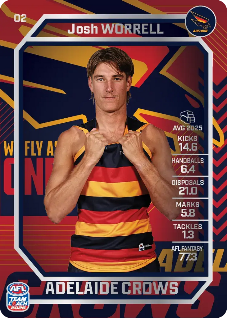 Teamcoach 2026 Base Silver Card #02 Josh Worrell - Adelaide Crows