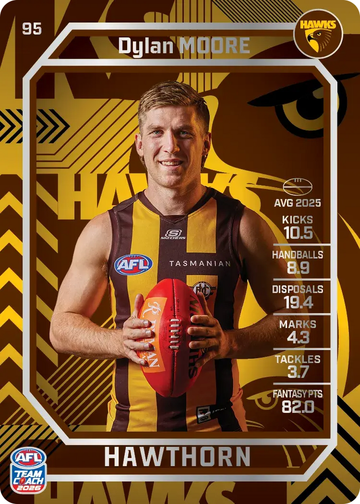 Teamcoach 2026 Base Silver Card #95 Dylan Moore - Hawthorn