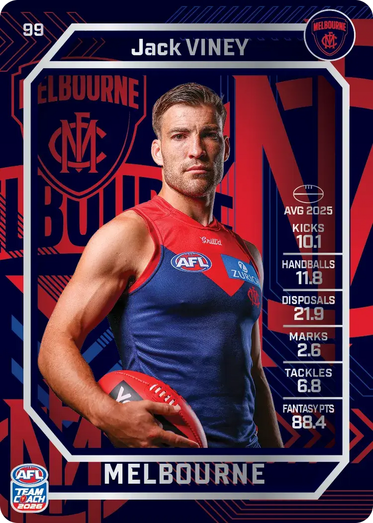 Teamcoach 2026 Base Silver Card #99 Jack Viney - Melbourne